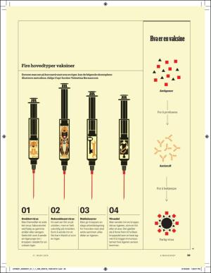 aftenposten_amagasinet-20200327_000_00_00_039.pdf