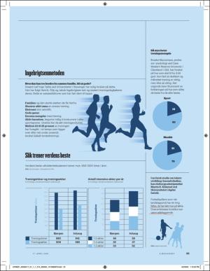 aftenposten_amagasinet-20200417_000_00_00_023.pdf