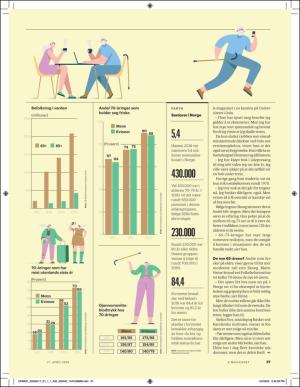 aftenposten_amagasinet-20200417_000_00_00_037.pdf