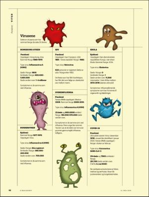 aftenposten_amagasinet-20200515_000_00_00_042.pdf