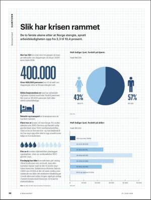 aftenposten_amagasinet-20200619_000_00_00_020.pdf