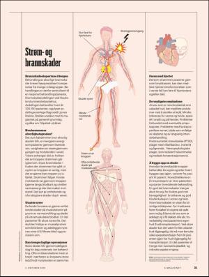 aftenposten_amagasinet-20201002_000_00_00_031.pdf