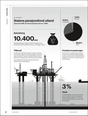 aftenposten_amagasinet-20201016_000_00_00_028.pdf