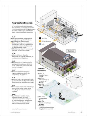 aftenposten_amagasinet-20201113_000_00_00_027.pdf