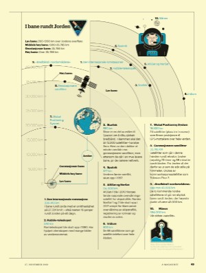 aftenposten_amagasinet-20201127_000_00_00_049.pdf