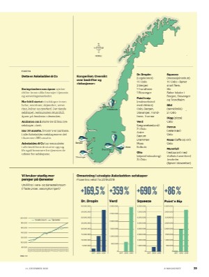 aftenposten_amagasinet-20201211_000_00_00_025.pdf