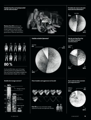 aftenposten_amagasinet-20210319_000_00_00_041.pdf