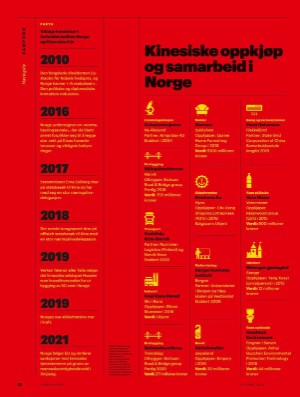 aftenposten_amagasinet-20210416_000_00_00_022.pdf