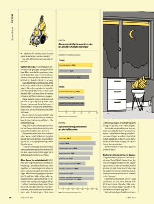 aftenposten_amagasinet-20210507_000_00_00_038.pdf