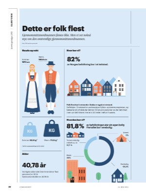 aftenposten_amagasinet-20210521_000_00_00_020.pdf