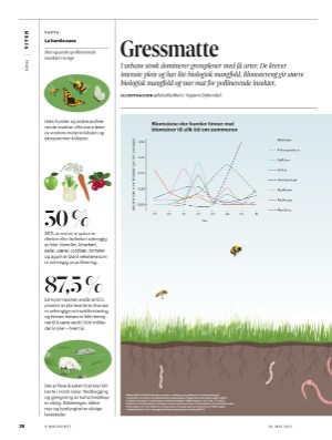 aftenposten_amagasinet-20210528_000_00_00_026.pdf