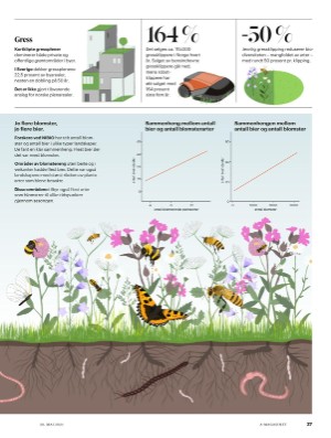 aftenposten_amagasinet-20210528_000_00_00_027.pdf