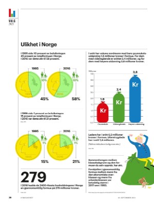 aftenposten_amagasinet-20210910_000_00_00_028.pdf