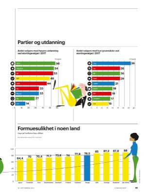 aftenposten_amagasinet-20210910_000_00_00_029.pdf