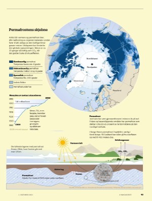 aftenposten_amagasinet-20211001_000_00_00_045.pdf