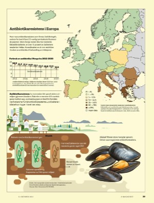 aftenposten_amagasinet-20211008_000_00_00_039.pdf