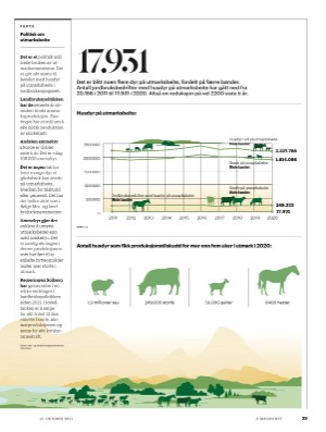 aftenposten_amagasinet-20211015_000_00_00_029.pdf