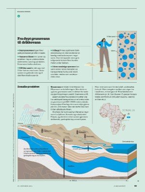 aftenposten_amagasinet-20211029_000_00_00_055.pdf