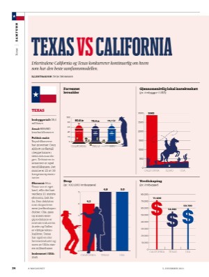 aftenposten_amagasinet-20211203_000_00_00_024.pdf