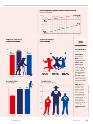 aftenposten_amagasinet-20211203_000_00_00_025.pdf