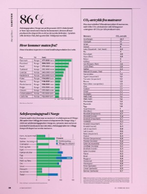 aftenposten_amagasinet-20220225_000_00_00_028.pdf