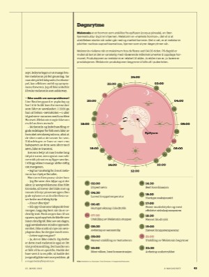 aftenposten_amagasinet-20220325_000_00_00_045.pdf