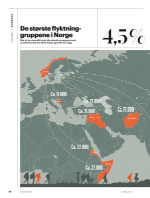 aftenposten_amagasinet-20220401_000_00_00_024.pdf