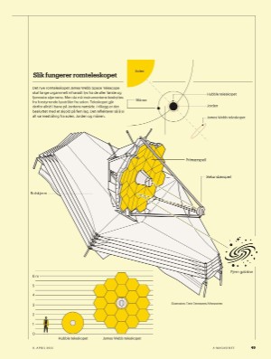 aftenposten_amagasinet-20220408_000_00_00_049.pdf