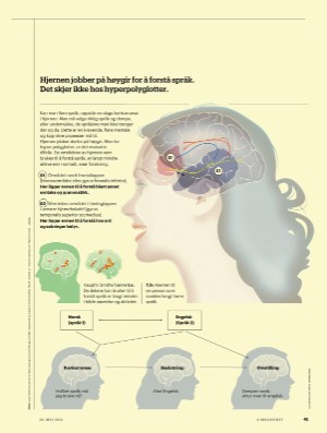 aftenposten_amagasinet-20220520_000_00_00_041.pdf