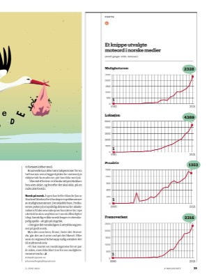 aftenposten_amagasinet-20220603_000_00_00_039.pdf