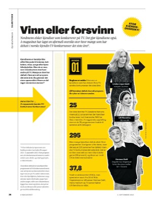 aftenposten_amagasinet-20220902_000_00_00_028.pdf