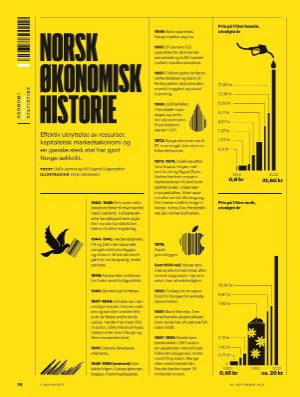 aftenposten_amagasinet-20220930_000_00_00_034.pdf
