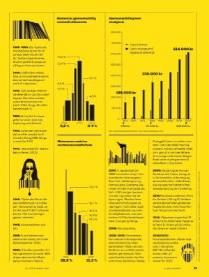 aftenposten_amagasinet-20220930_000_00_00_035.pdf