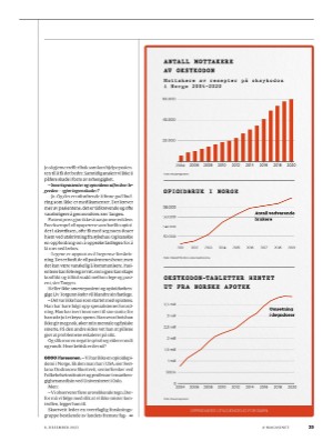 aftenposten_amagasinet-20231208_000_00_00_025.pdf