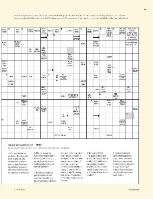 aftenposten_amagasinet-20250307_000_00_00_049.pdf