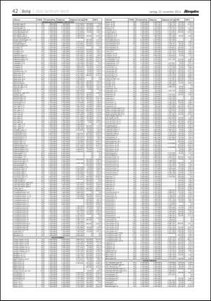 aftenposten_bilag-20141122_000_00_00_042.pdf