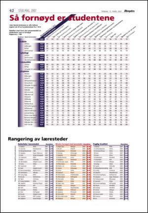 aftenposten_bolig-20070313_000_00_00_040.pdf