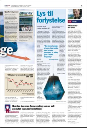 aftenposten_bolig-20090320_000_00_00_005.pdf