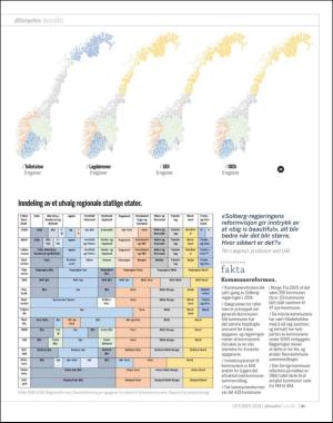 aftenposten_innsikt-20191001_000_00_00_021.pdf