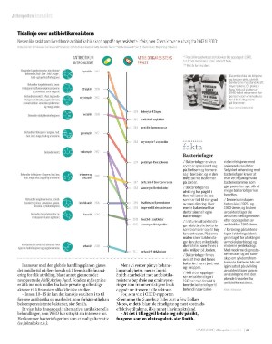 aftenposten_innsikt-20210228_000_00_00_083.pdf