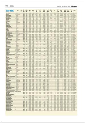 aftenposten_kultur-20070118_000_00_00_012.pdf