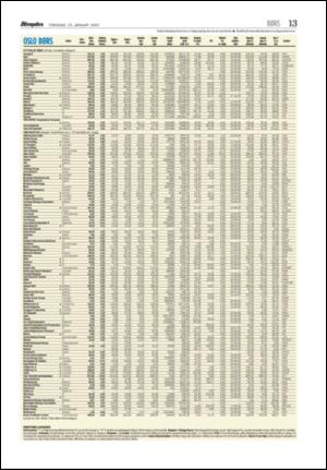 aftenposten_kultur-20070125_000_00_00_013.pdf