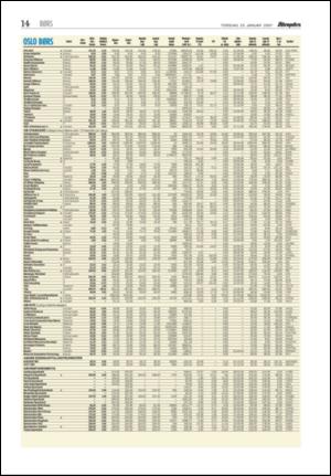 aftenposten_kultur-20070125_000_00_00_014.pdf