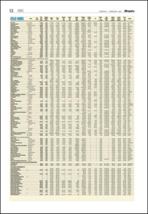 aftenposten_kultur-20070201_000_00_00_012.pdf