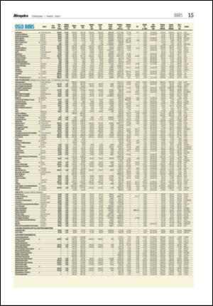 aftenposten_kultur-20070301_000_00_00_015.pdf