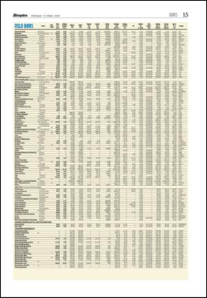 aftenposten_kultur-20070315_000_00_00_015.pdf