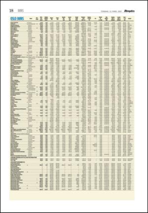 aftenposten_kultur-20070322_000_00_00_018.pdf