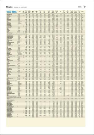 aftenposten_kultur-20070328_000_00_00_009.pdf