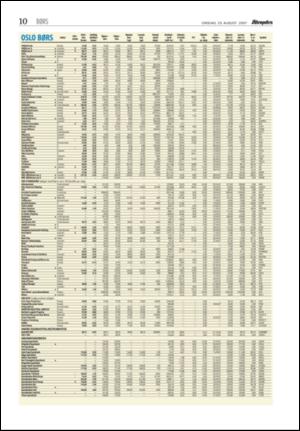 aftenposten_kultur-20070829_000_00_00_010.pdf