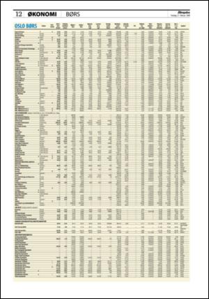 aftenposten_kultur-20080221_000_00_00_012.pdf